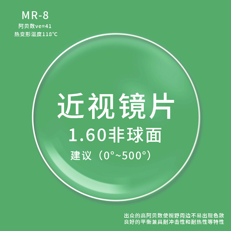 朗怡1.60MR-8智洁膜眼镜片近视配镜非球面超发水膜2片含加工费用