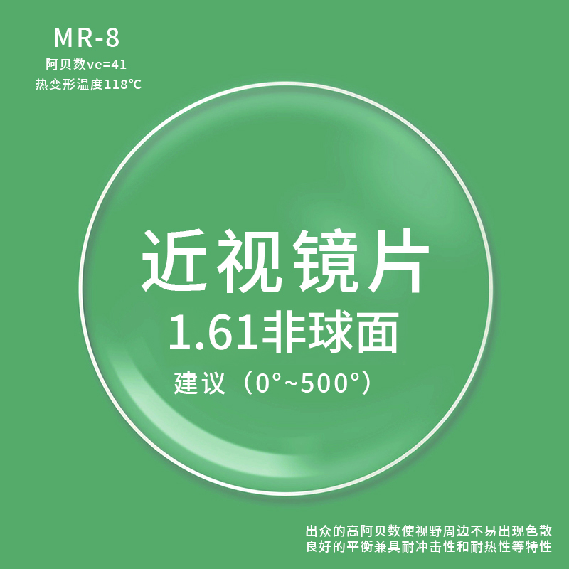 末禾1.61MR-8防蓝光眼镜片近视配镜非球面莱宝膜镜片1副含加工费