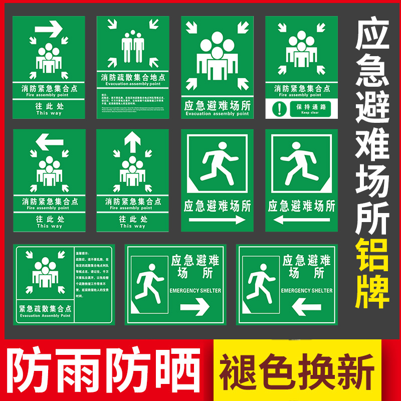 应急避免场所标识紧急疏散集合点消防疏散指示标志应急避难场所地下