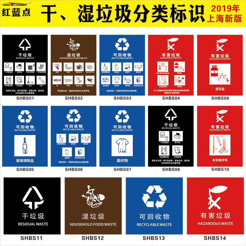垃圾标语指示可回收不可回收分类标示有害厨余标签贴危险废物固废电池