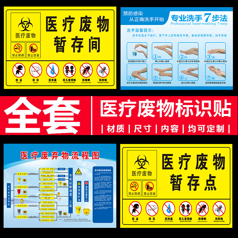 医疗废物标贴医疗废物标识牌医疗废物暂存间标识暂存点2021款医疗废弃物标志医废处置流程图医疗垃圾标识贴-封面