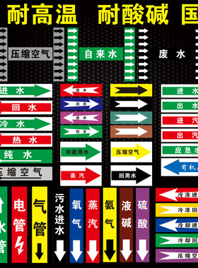 化工管道标识贴介质流向箭头色环标示标签反光剪头贴自来水进水回水压缩空气蒸气废污水物料管路指示贴定做