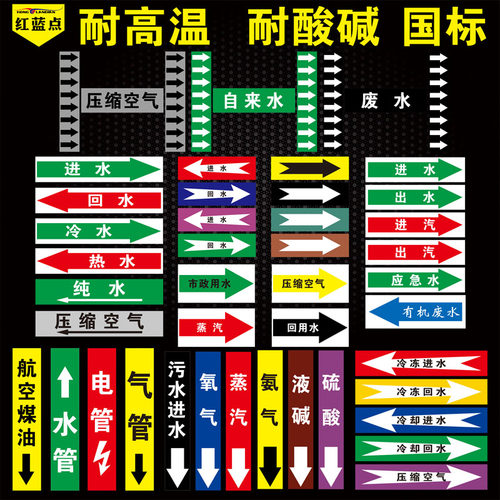 化工管道标识贴介质流向箭头色环标示标签反光剪头贴自来水进水回水压缩空气蒸气废污水物料管路指示贴定做 - 封面