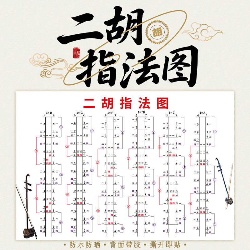 初学把位图二胡指法图二胡指法表基本把位图表ADCGF调墙贴自粘画图片
