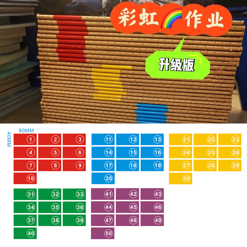 占米红黄蓝绿数字贴学科贴