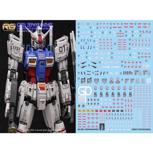 炎RGGP01RX-78陆战型荧光水贴