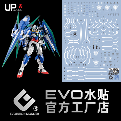 EVOMG20300Q全刃式荧光水贴