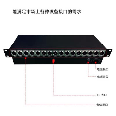 音频光端机电工机架1U音响系统传输延长器16路组合光纤收发器一对