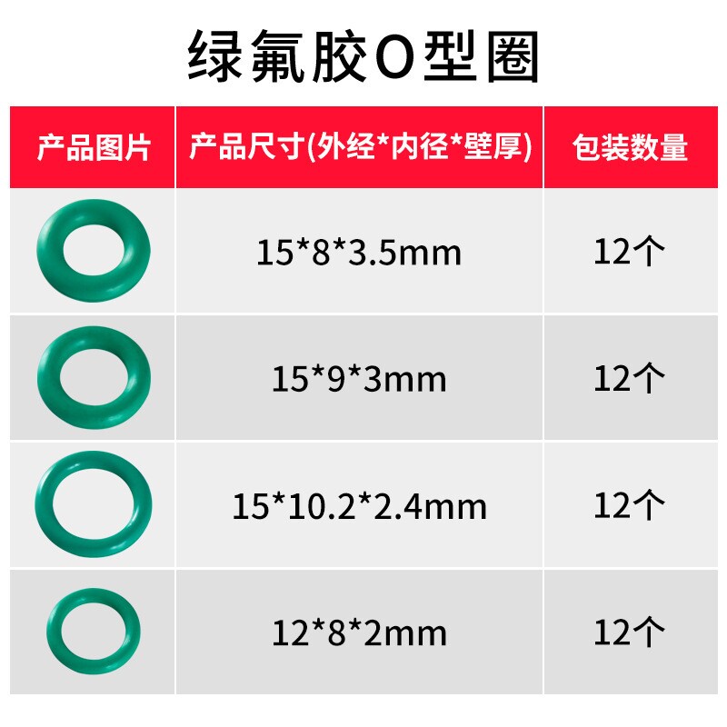 o型圈 耐高温硅胶圈水龙头防水密封圈 垫圈硅橡胶密封件圆形垫片