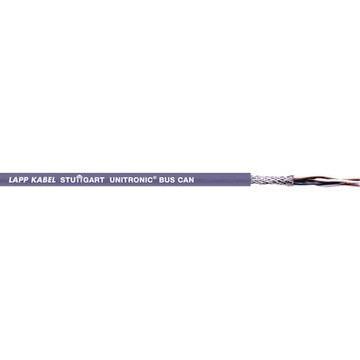 供应:UNITRONIC® BUS CAN2 x 2 x 0.22 2170261 总线电缆