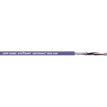 供应：UNITRONIC BUS CAN2 x 2 x 0.75 2170270 总线电缆