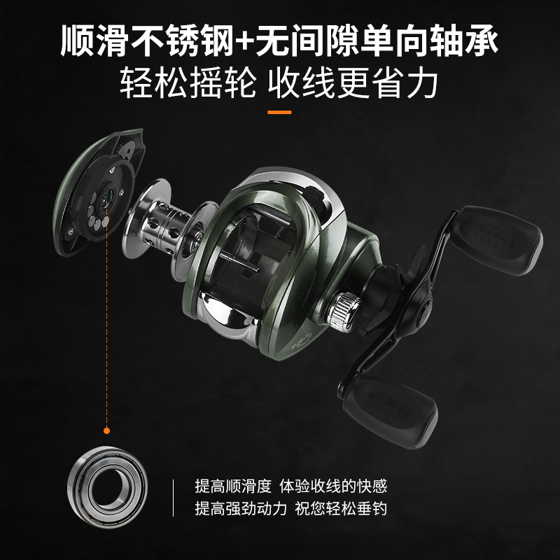 远投水滴轮路亚轮微物轮鱼轮单买防炸线滴水轮大刹车全金属渔轮