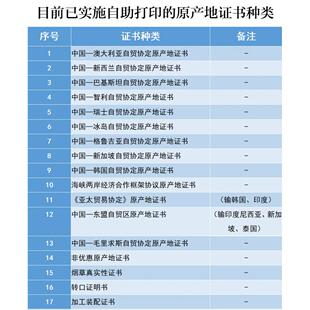 客人单抬头CO备案企业备案产品备案一个工作日超快出证