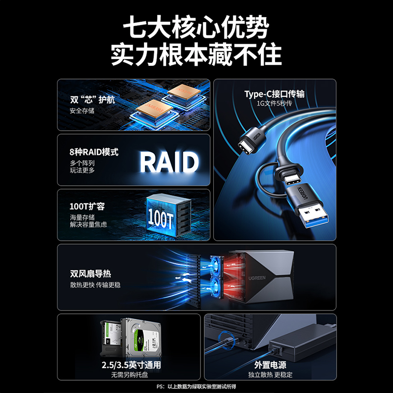 绿联硬盘阵列盒磁盘柜3.5/2.5英寸raid多盘位外接外置固态机械