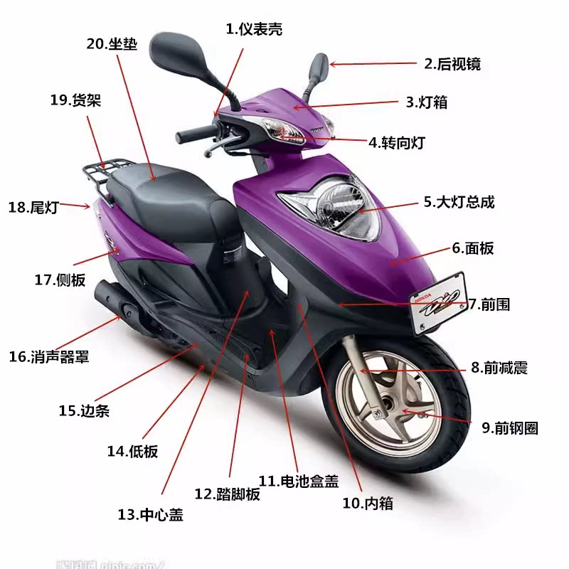 适用新大洲本田迪奥SDH125T-27-33面板大灯前围头罩等外壳DIO配件