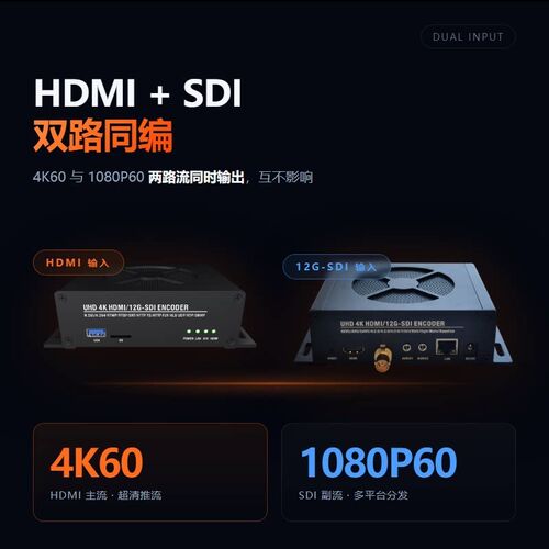 4K60HDMI编码器12GSDI直播编码器