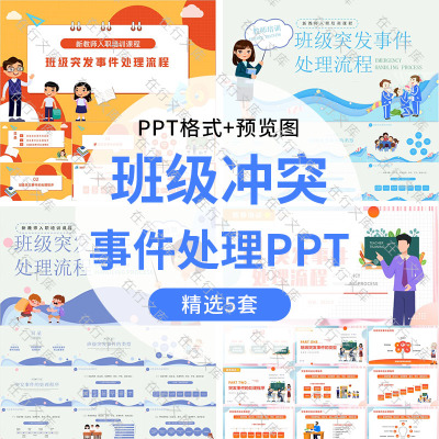 幼儿园中小学生班级突发事件处理流程PPT模板新教师入职培训课件