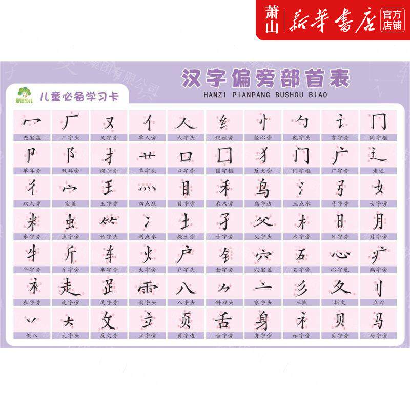 新华正版 汉字偏旁部首表儿童必备学习卡 编者:爱德少儿 浙江古籍出版