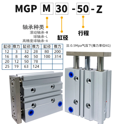 三轴带导三杆大推力气缸MGPM12/16/20/25/32/63X25-75*100/175Z