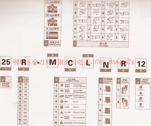 。实体经营数控车刀杆/复合式内孔车刀/主偏角95度 S25S-MCLNL12
