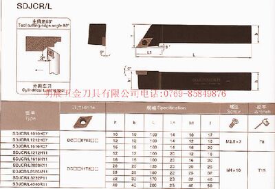 实体店/数控车刀杆/螺钉式外圆反车刀/主偏角93度 SDJCL2020K11