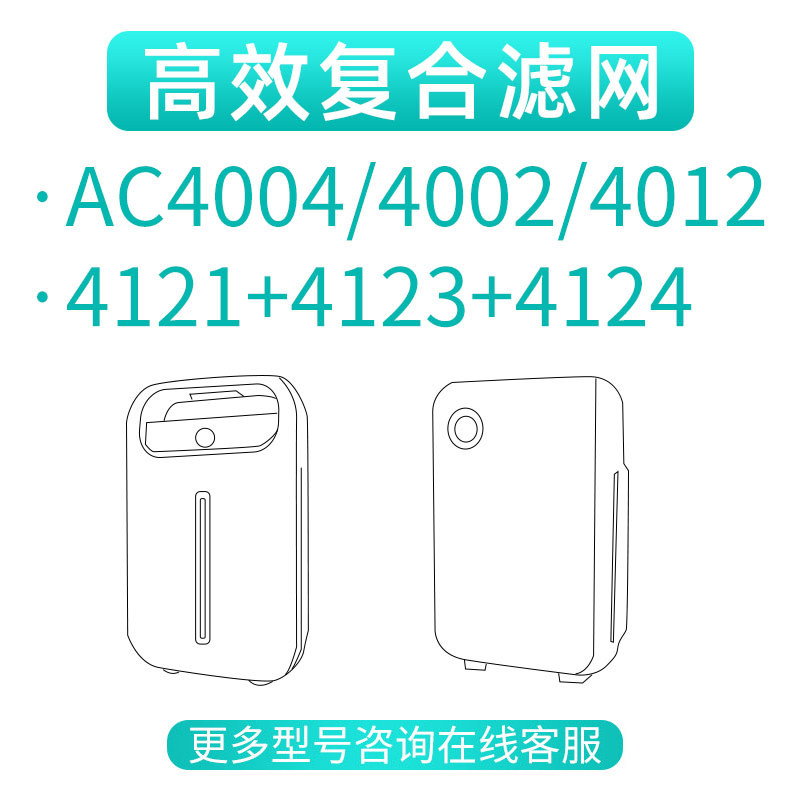适配飞利浦空气净化器AC4002/4004/4012滤芯4121+4123+4124过滤网
