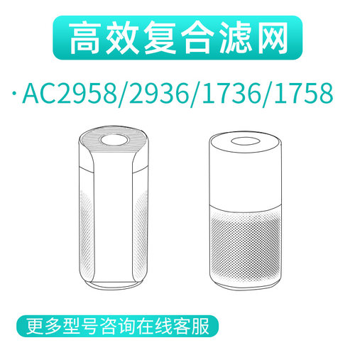 适配飞利浦空气净化器滤芯FY2122 AC1735/1758 AC2936/2958过滤网