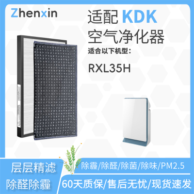 适配KDK 樂信 Rasonic nanoe 納米離子空氣清新機RXL35H过滤网