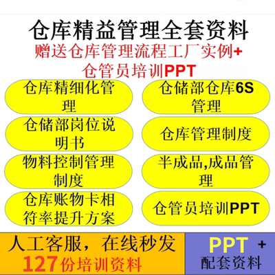 仓库管理培训PPT模板课件企业仓管员基础知识仓储安全意识素材