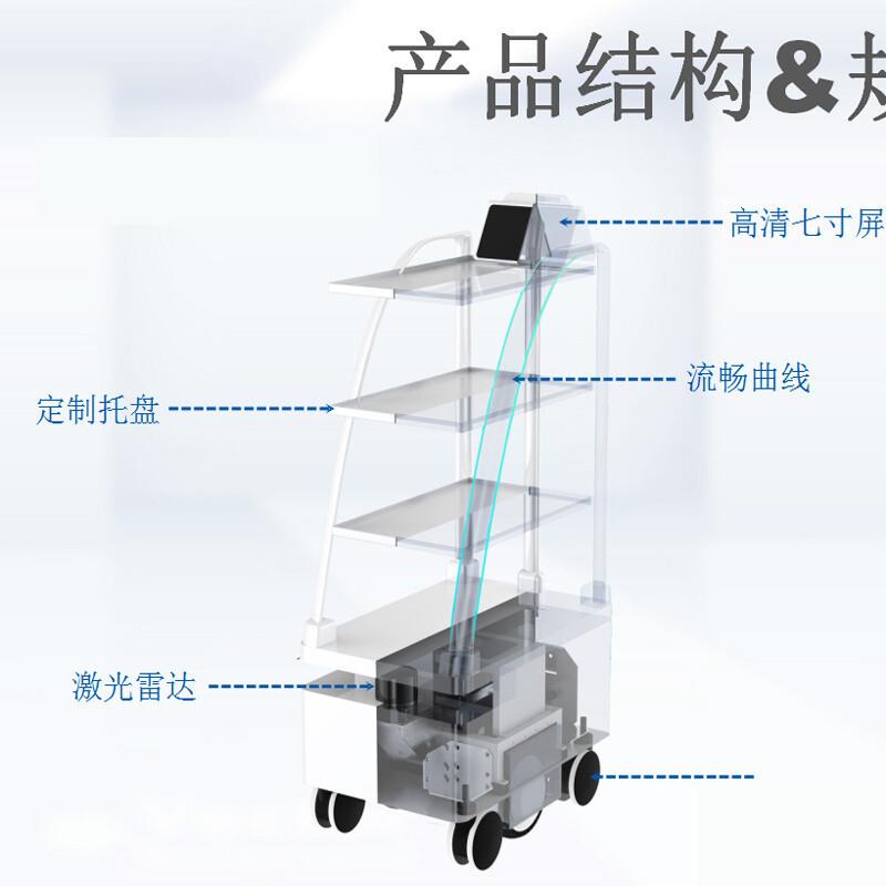 轻人骑兵送餐机器人菜传机器端菜餐厅服务员智能轨无商QQB用配送