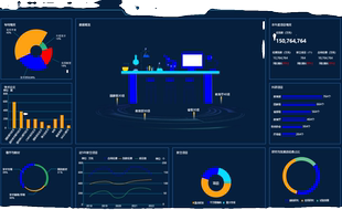智慧高校数据可视化大屏设计(Axure设计)