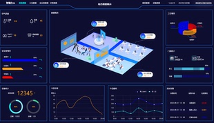 智慧办公数据可视化大屏Axure设计原型