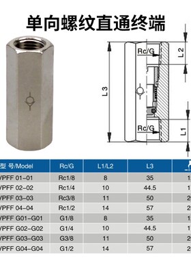 内螺纹单向阀PgCVF空气逆止阀1/4气动弹簧止回阀01 02 03 04双内