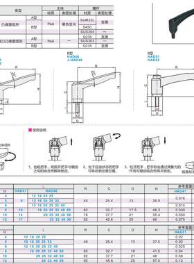 可调位把手 HAD51-M5/M6/M8M10/M12-L12/L16/L20/L25/HAJ16
