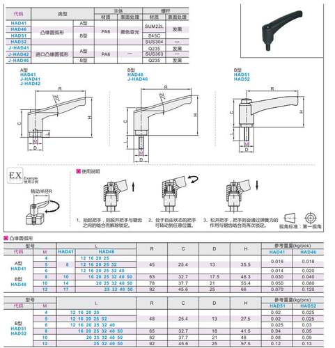 可调位把手 HAD51-M5/M6/M8M10/M12-L12/L16/L20/L25/HAJ16