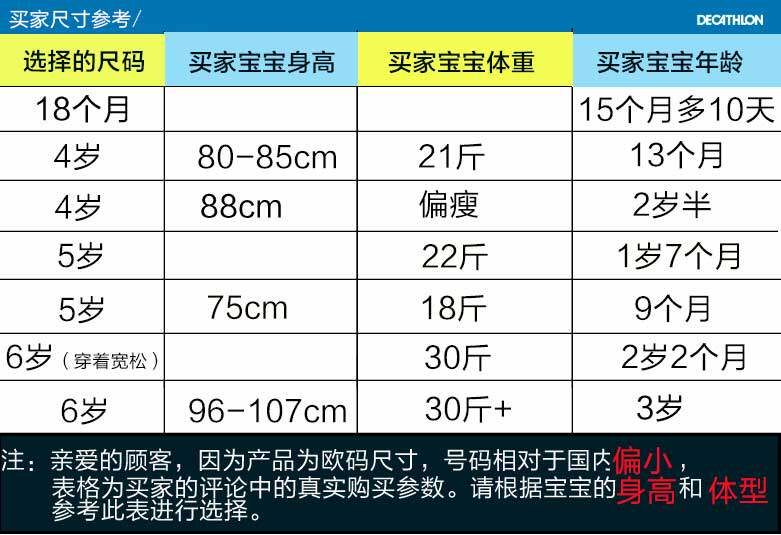 Maillot de bain garcon DECATHLON    - Ref 2537419 Image 3