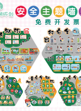 幼儿园安全主题环创消防交通墙贴
