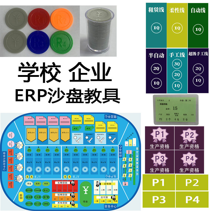 企业经营管理模拟沙盘道具物理沙盘手工沙盘ERP工业沙盘生产沙盘