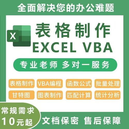 帮忙excel表格代做制作图表vba宏定制设计函数据处理统计分析整理