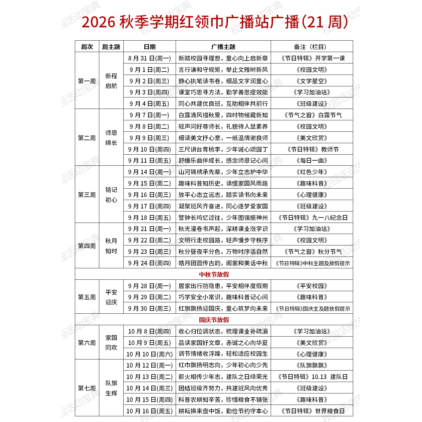 2026小学秋季红领巾广播稿-97篇（每日一篇）word可编辑