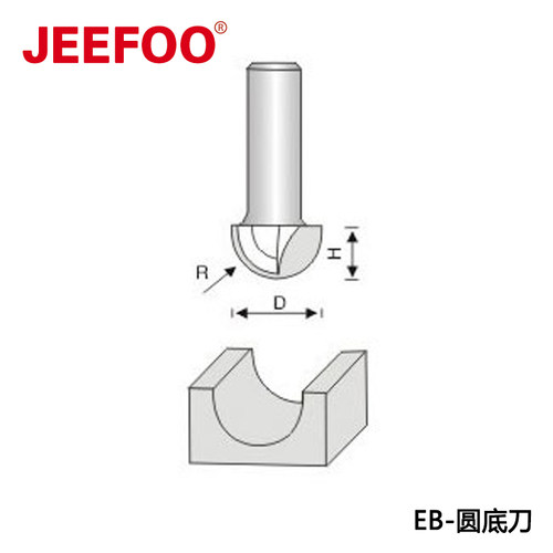 1/2*1圆底刀木工铣刀雕刻刀修边机刀头铝塑板集成墙面开槽刀