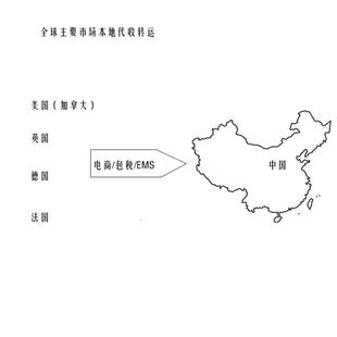 美国加拿大英国法国德国澳洲日本本地代收转运EMS电商包清关包税