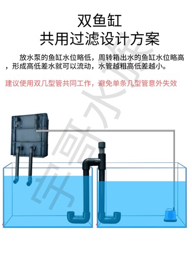 宇哥水族不打孔多鱼缸串联连通器