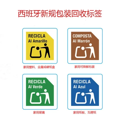 西班牙新规EPR包装法分类颜色