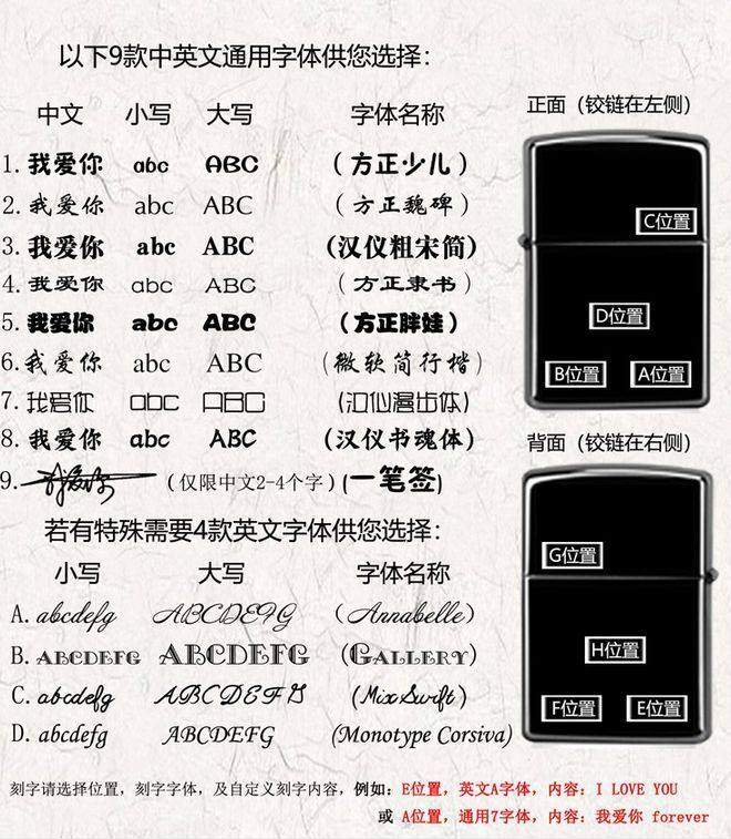 刻字链接，不是打火机！单拍无效，不对外刻字。自行看清刻字要求,ZIPPO/瑞士军刀/眼镜,ZIPPO/芝宝,淘宝优惠券,粉丝福利购,淘宝优惠卷