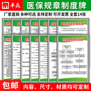 医保规章制度牌医保政策宣传栏药店医保制度医保定点药店管理制度购药流程医保政策宣传栏标识贴医保制度上墙