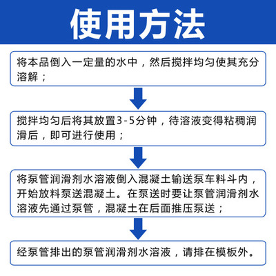 泵车润管剂 混凝土润泵剂 三一中联管道润滑剂泵送剂袋装泵车配件