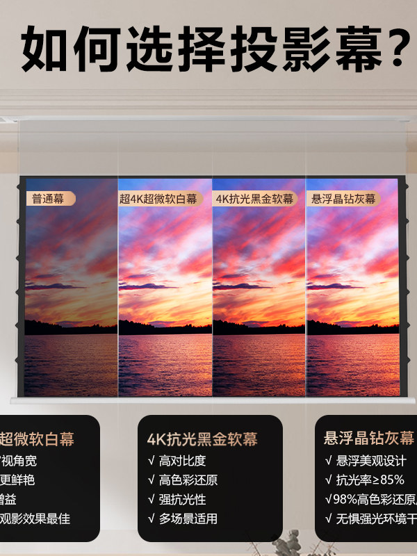 美世隐藏式天宫菲涅尔防光高清4K有线自动电动可调屏幕100英寸120英寸投影屏幕客厅家庭投影屏幕
