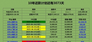 资产管理 还款计划系统