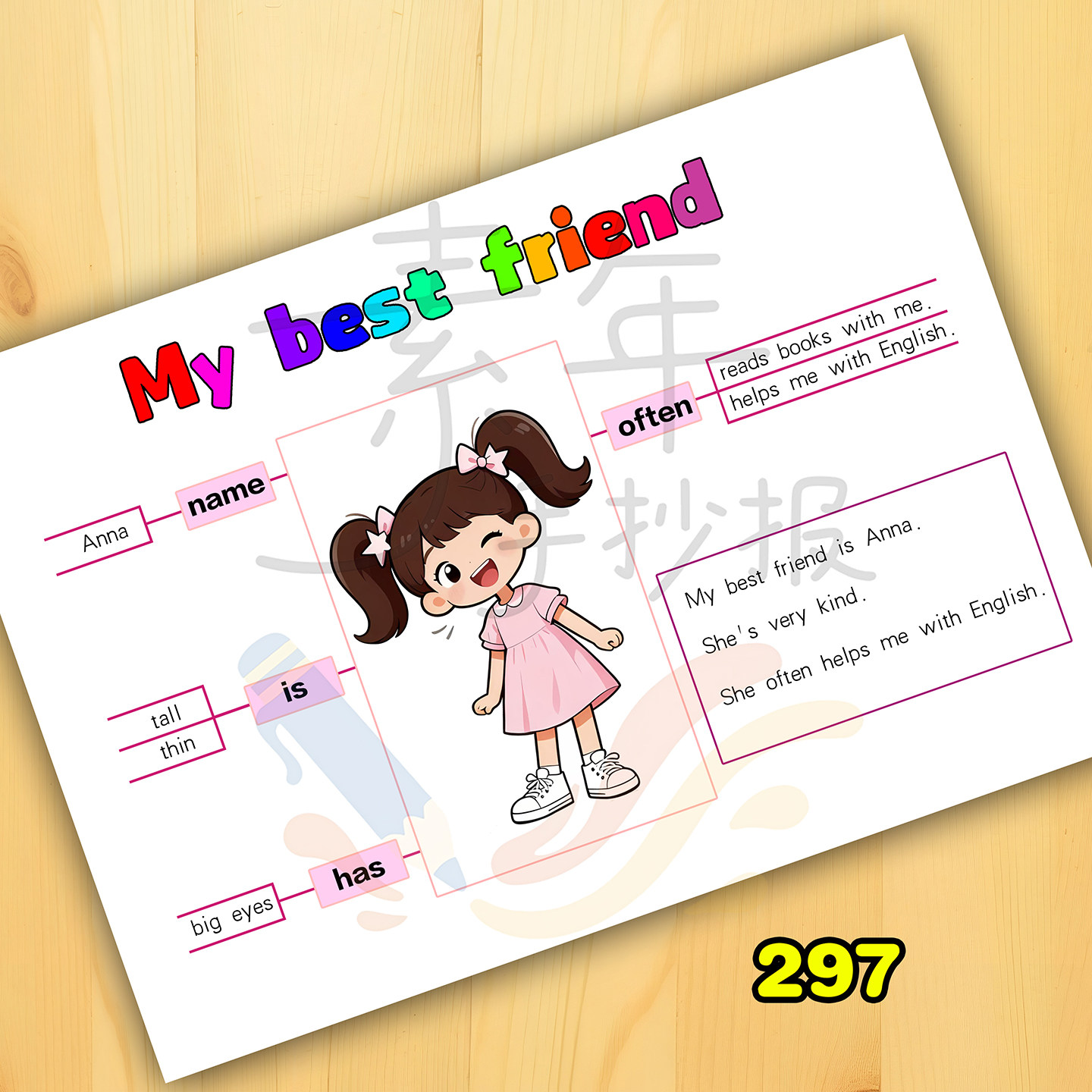 四上英语第二单元我最好的朋友思维导图人教版Mybestfriend手抄报